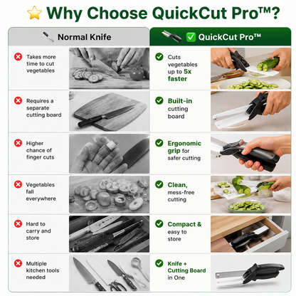 QuickCut Pro™ 2-in-1 Kitchen Knife & Cutting Board